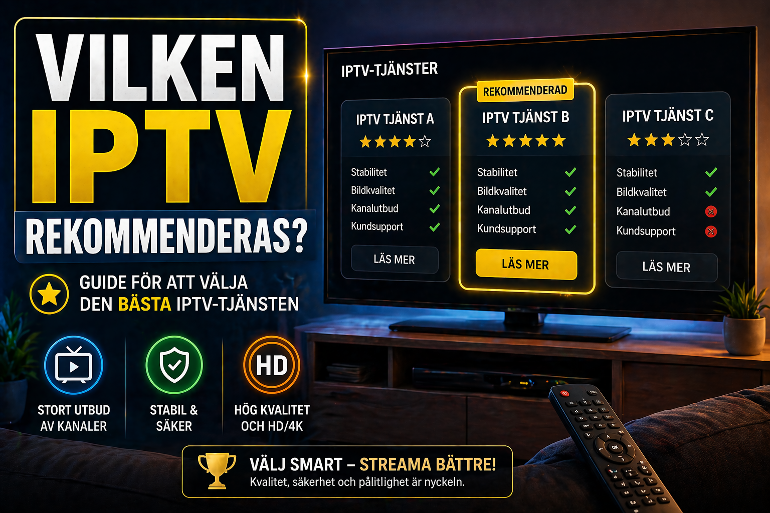 vilken iptv rekommenderas