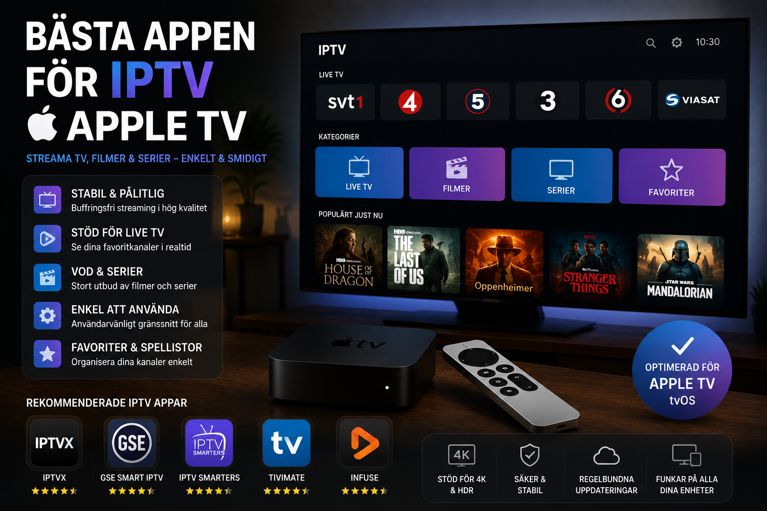 bästa appen för iptv apple tv