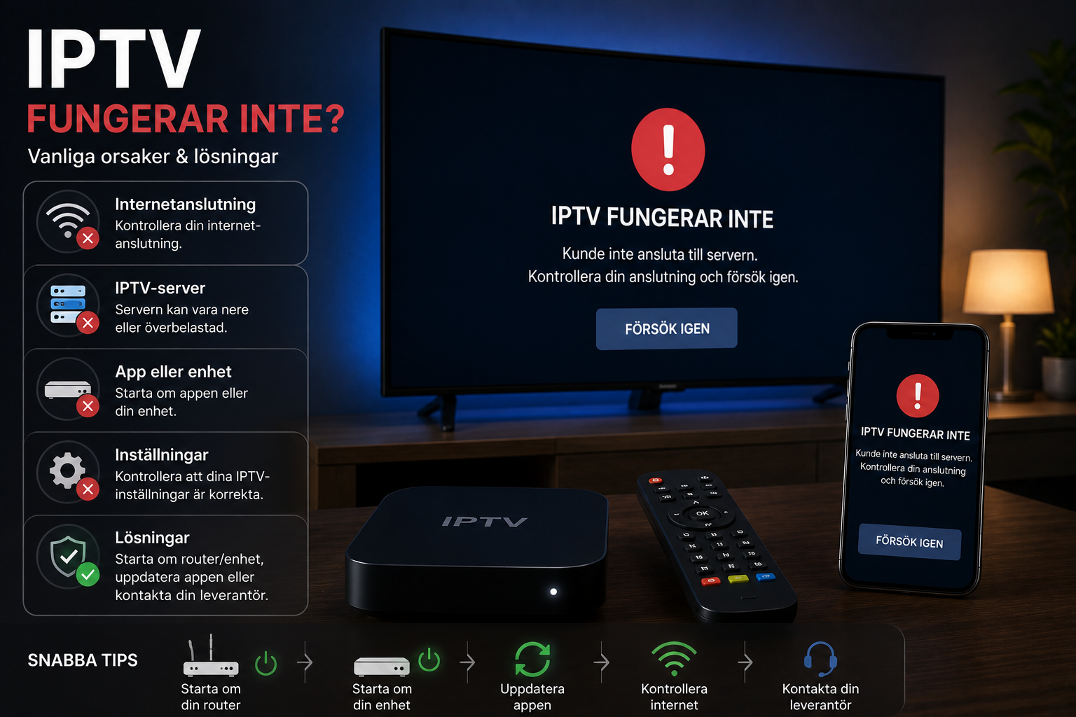 iptv fungerar inte