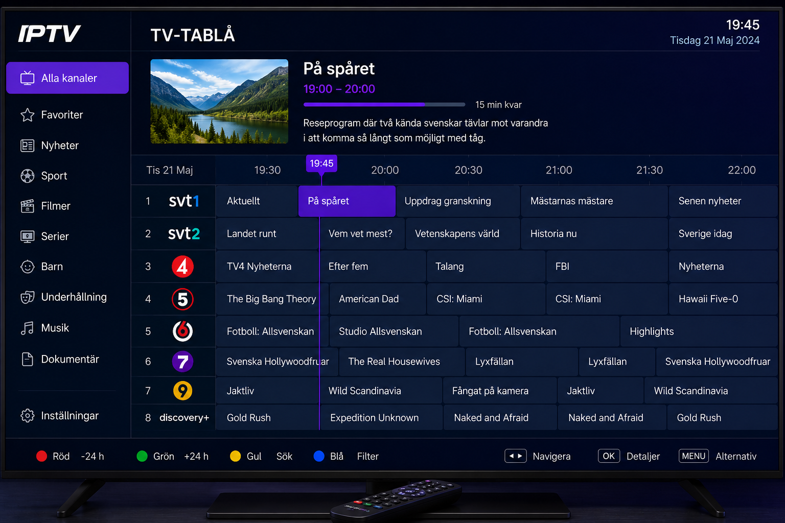 iptv tablå