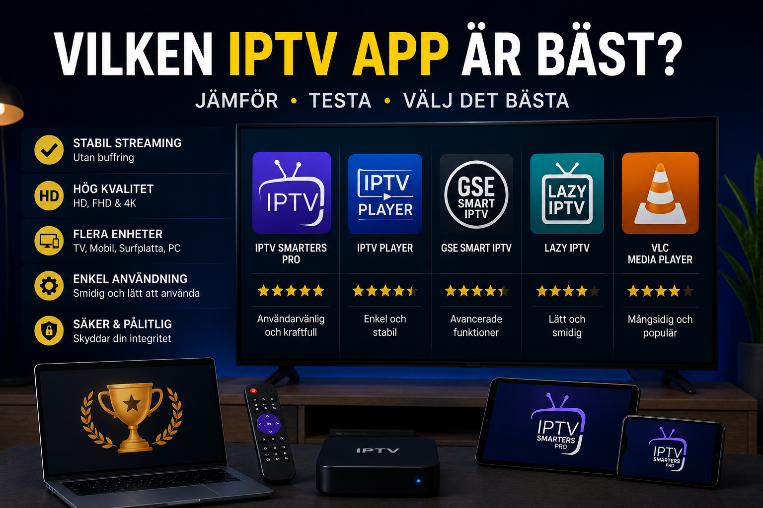 vilken iptv app är bäst