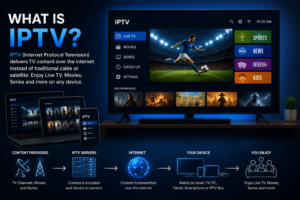 what is iptv